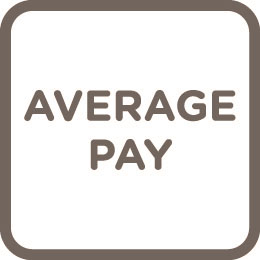 Average pay